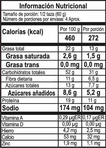 Granola con proteína sabor Frutos rojos 250 grm